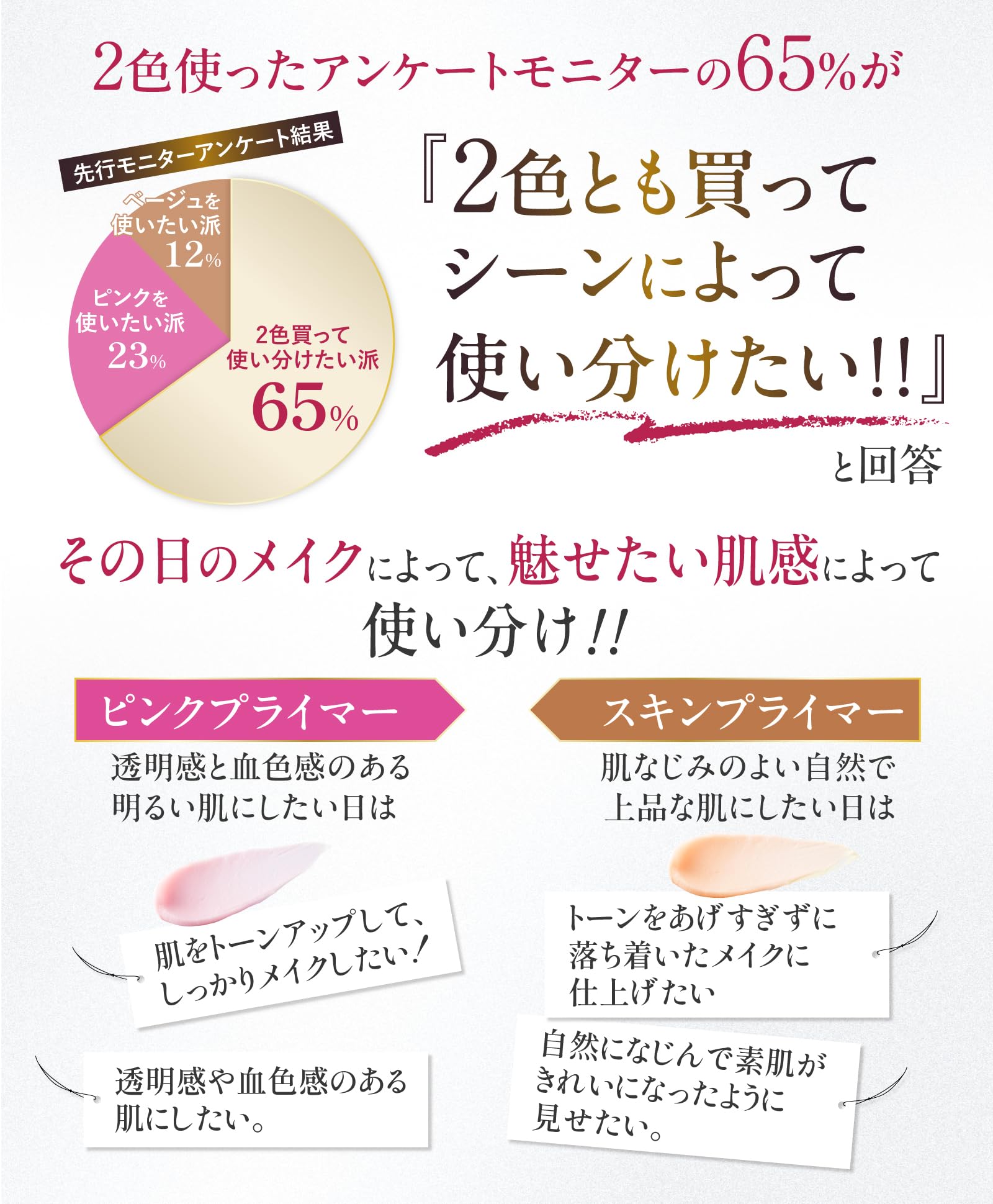Amazon.co.jp: 毛穴 つるんと隠す 化粧下地 毛穴ケア テカリ防止